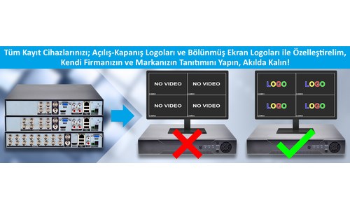 NİCE GÜVENLİK SİSTEMLERİ ELEKTRİK ELEKTRONİK İTH. İHR. SAN. VE TİC. LTD. ŞTİ. logosu