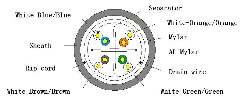 Hikvision DS-1LN6OPSPE