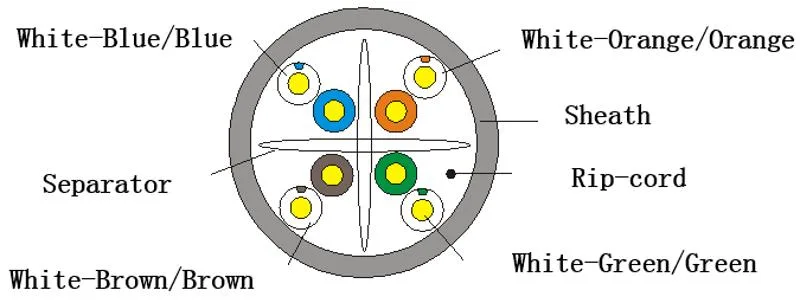 Hikvision DS-1LN6UEL3