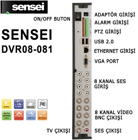 Sensei DVR08-081 - DVR kayıt cihazı