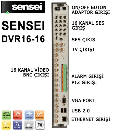 Sensei DVR16-16 - DVR kayıt cihazı