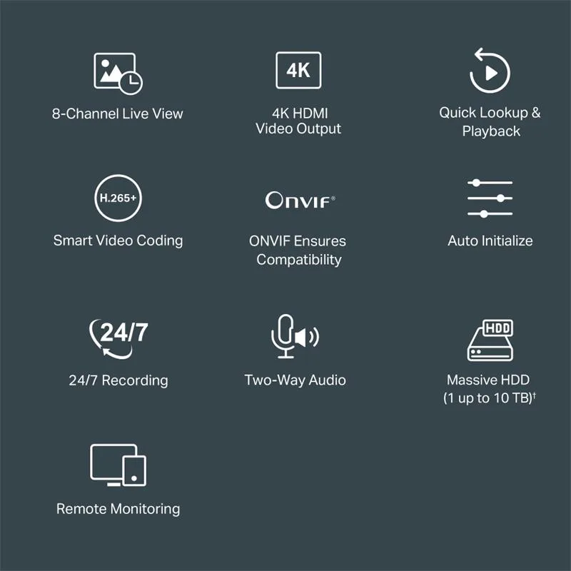 TP-Link NVR1008H - NVR kayıt cihazı