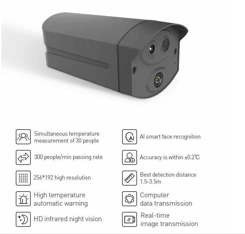 Uranium ANP-T2288HD - Bullet IP kamera