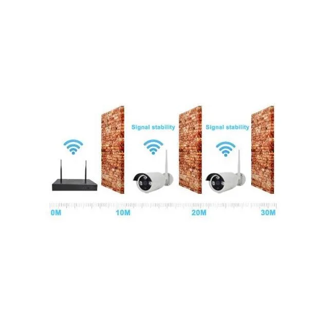 Uranium ANPWS-R2004WIFI - NVR kayıt cihazı