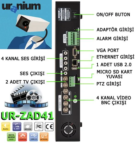 Uranium UR-ZAD41 - DVR kayıt cihazı