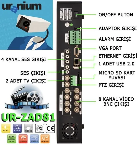 Uranium UR-ZAD81 - DVR kayıt cihazı