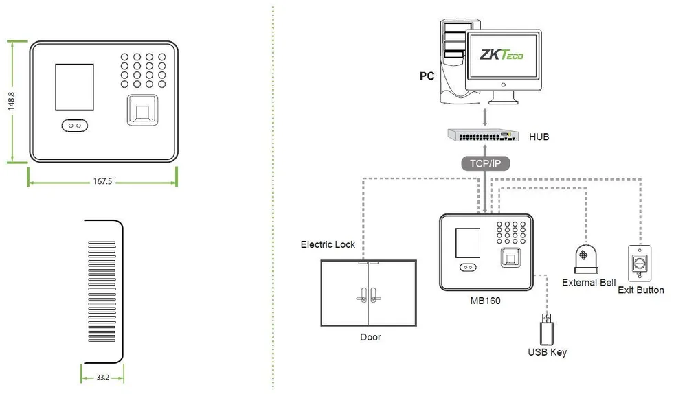 ZKTeco TRFACE100T - Yüz tanıma terminalleri